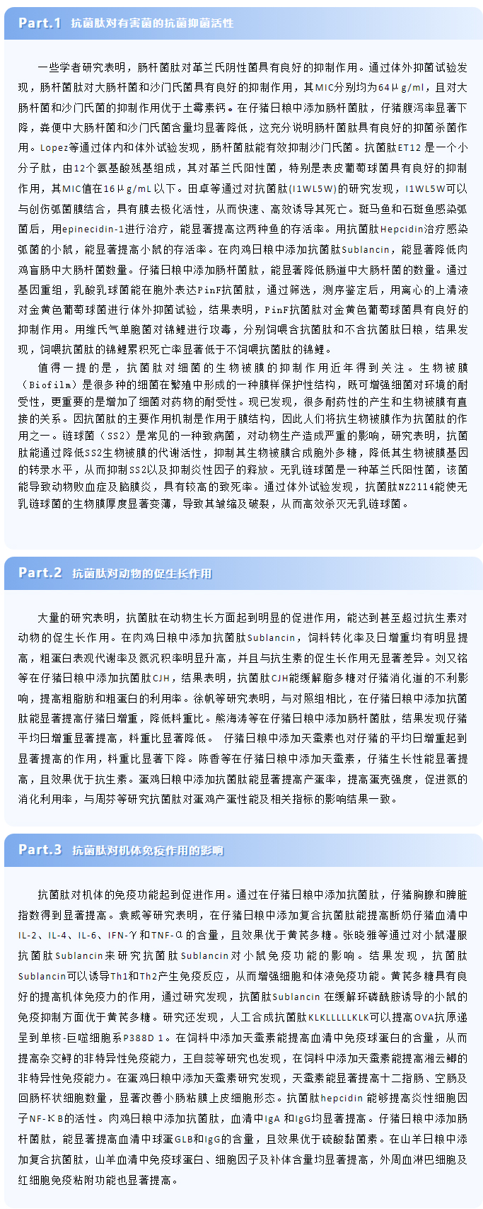 抗菌肽應用研究進(jìn)展_02
