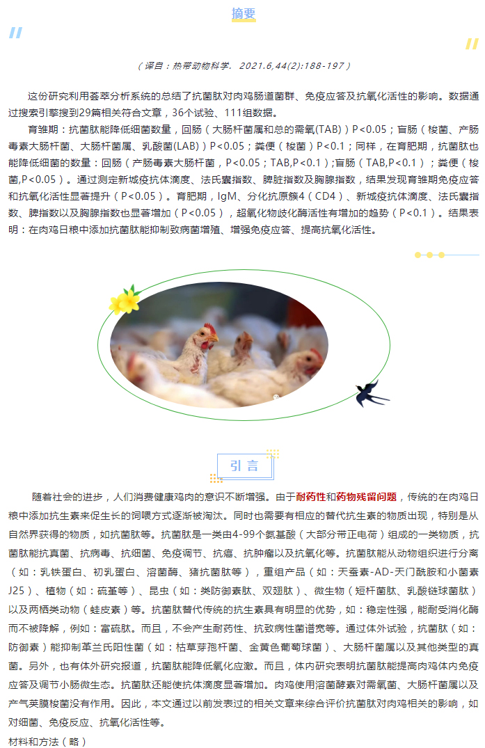抗菌肽對肉雞腸道菌群、免疫應答及抗氧化活性影響的薈萃分析_01