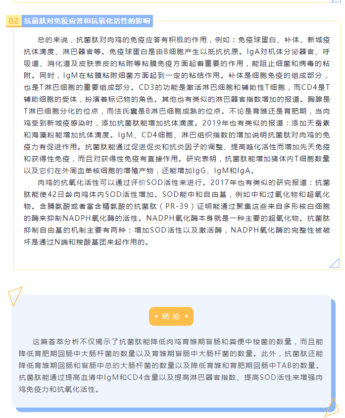 抗菌肽對肉雞腸道菌群、免疫應答及抗氧化活性影響的薈萃分析_04